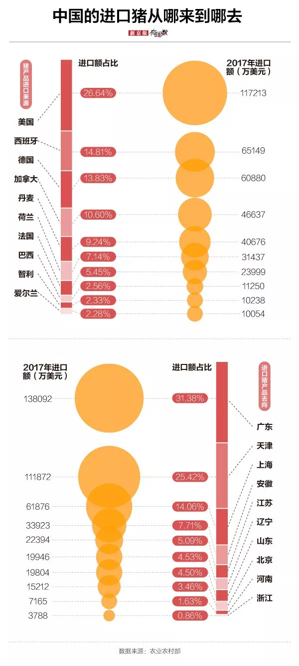 蓝雨琪 第2页