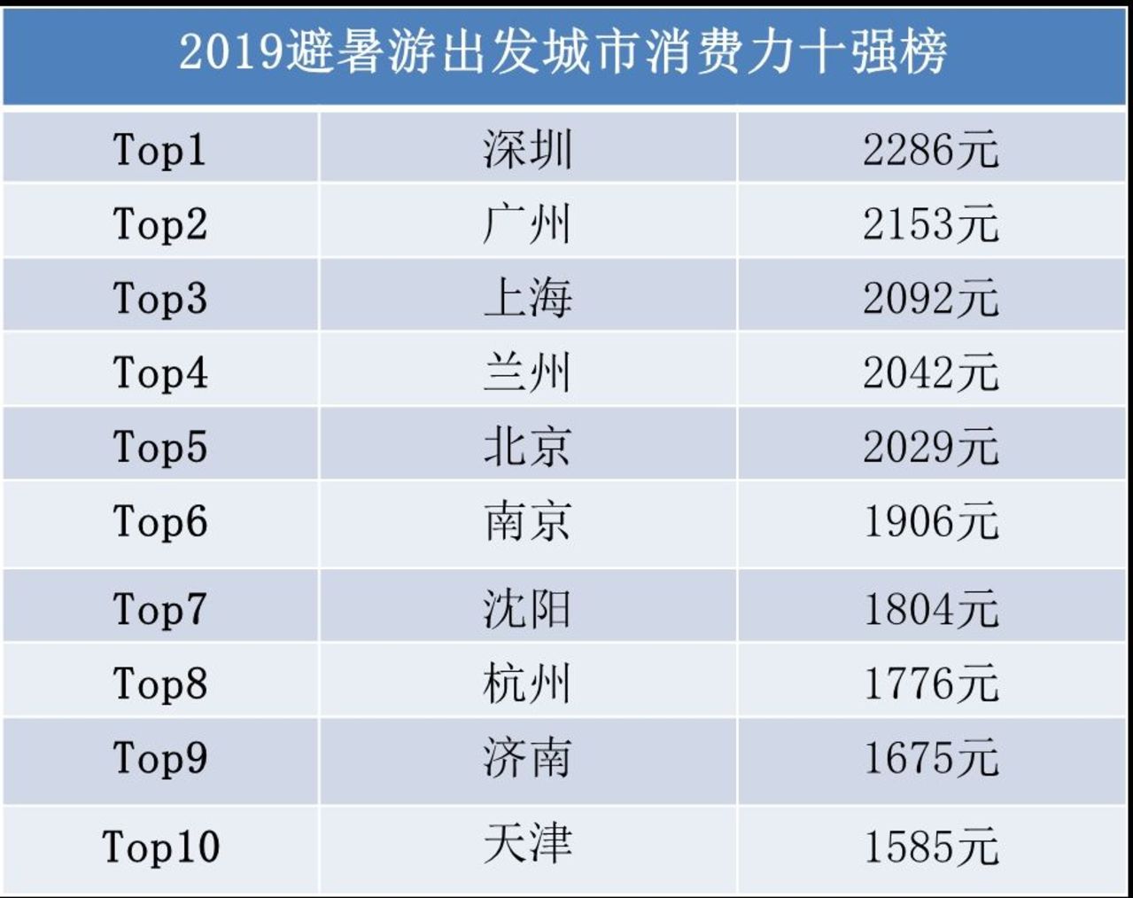 澳门118开奖结果查询,全面数据分析_ZLU94.814明亮版