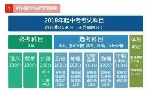 新澳历史开奖结果近期十五期,实时更新解释介绍_SCM94.844家庭影院版