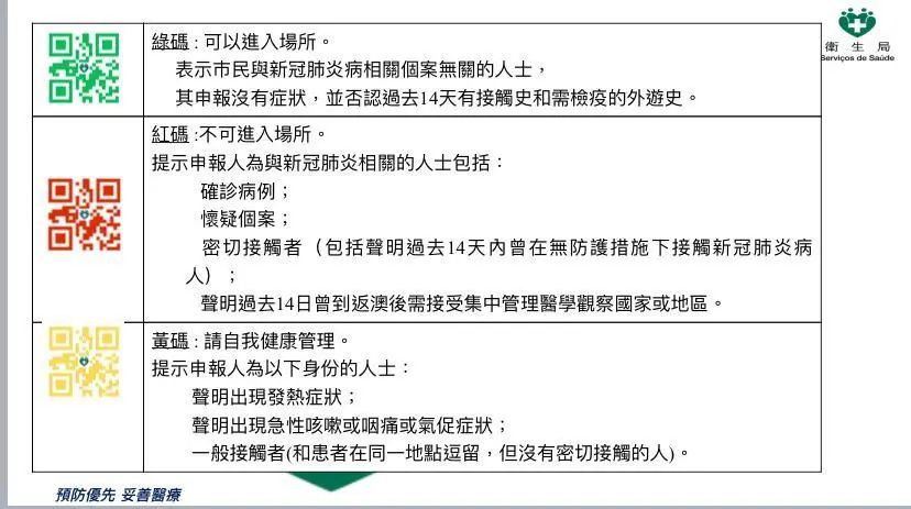 澳门免费精准一笑一码,快速解答方案实践_KYI94.451精英版