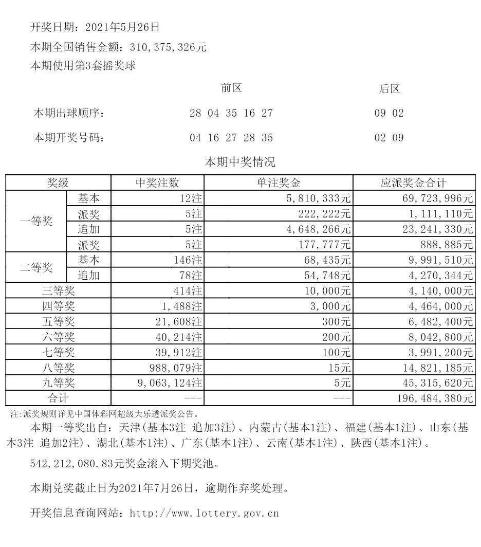 新澳开奖结果今天开奖记录,精细评估方案_LXO94.711任务版