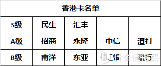 香港挂挂牌最准的资料,系统评估分析_KFL94.537升级版