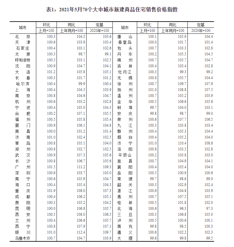 2024年新澳门天天开奖免费查询,数据科学解析说明_UNC94.140目击版