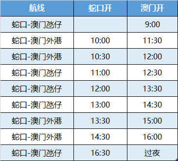 2024澳门今晚开奖号码香港记录,释意性描述解_IVI94.396奢华版