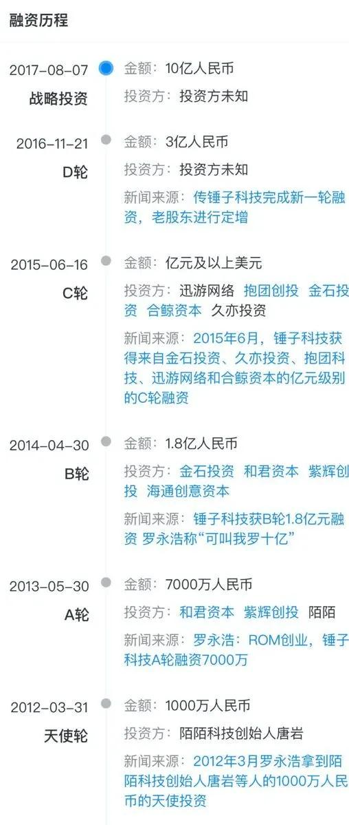 二四六天天彩资料大全网最新版,科学分析严谨解释_NOR94.890物联网版