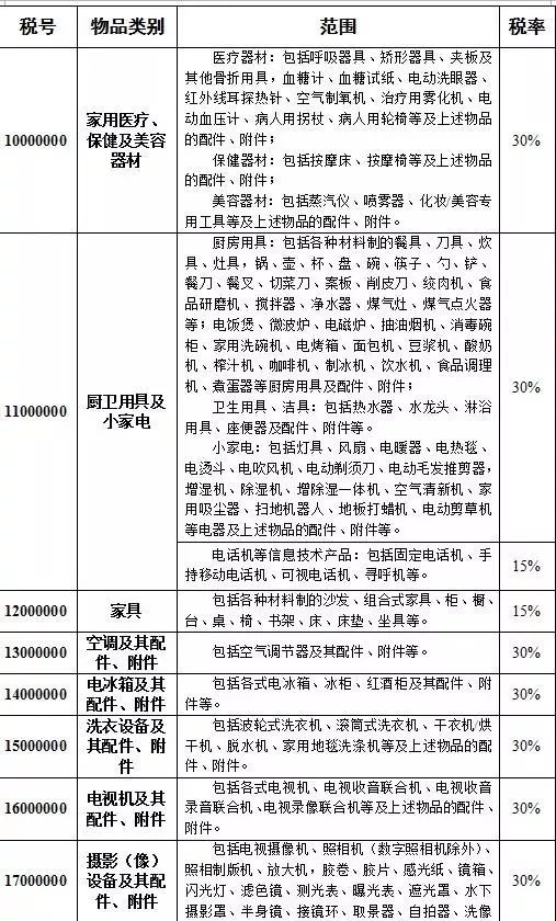 新澳门资料大全免费安装,目前现象解析描述_OAC94.115明亮版