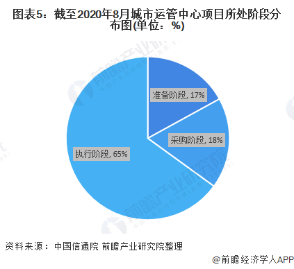 新澳门一码一肖一特一中,决策支持方案_GCF94.279探索版