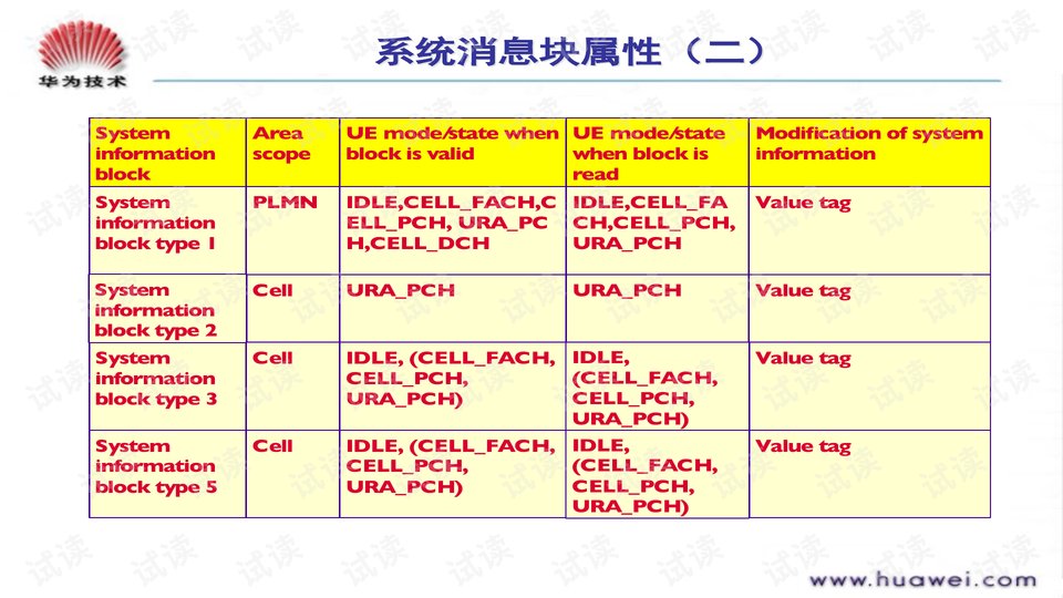 2024年正版资料免费大全1,系统评估分析_FPW94.111Allergo版(意为轻快)