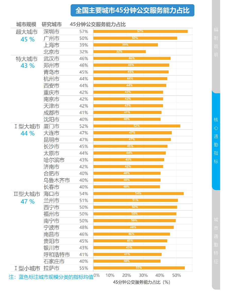 4949澳门彩开奖结果,设计规划引导方式_JQF94.780互动版