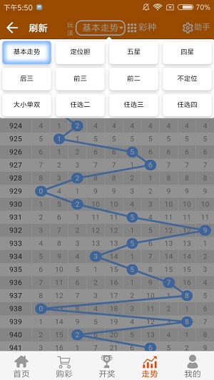 2024澳门天天开好彩大全53期,数据导向程序解析_XWC94.667职业版