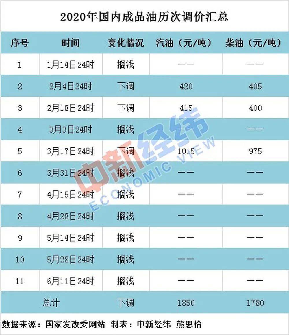 2024年新澳门今晚开奖结果信息加工,解析解释说法_EEU94.306移动版