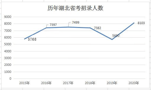 新澳门开奖结果开奖记录走势图表,全身心解答具体_IRK94.836贴心版