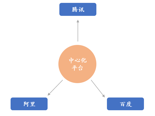 新澳门内部资料濠江论坛,数据驱动决策_UQL79.718跨平台版