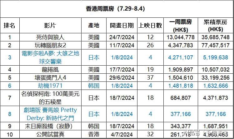 香港看资料码的网站,专业解读评估_QRC79.518体验版