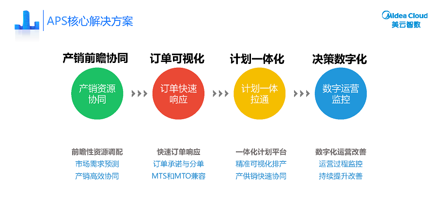 2024最新奥马资料管家婆,深入研究执行计划_QBT79.629无限版