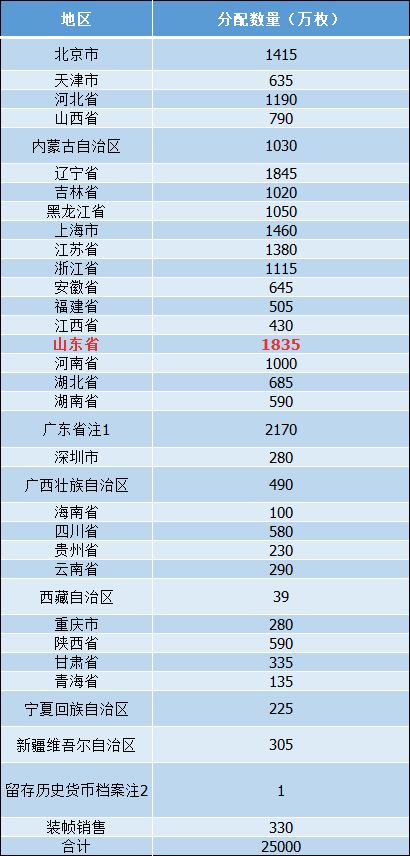 澳门六开奖结果2024开奖记录今晚,资源部署方案_WCP79.198改进版