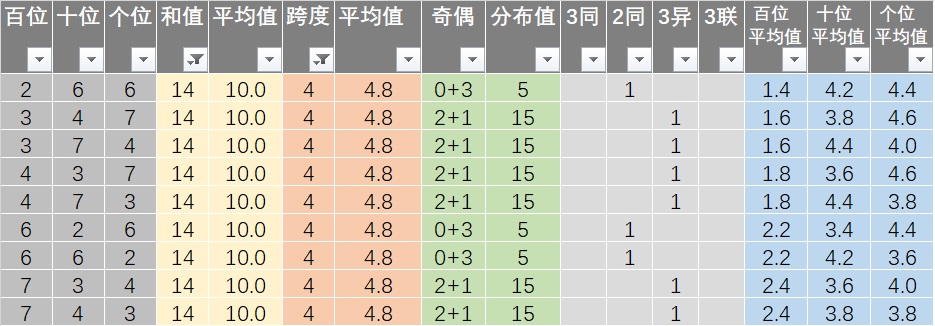 2024年11月24日 第99页