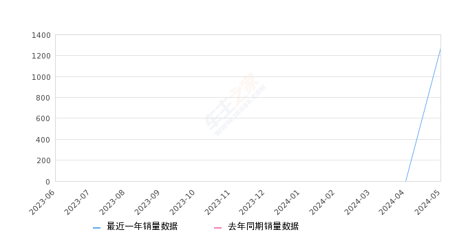 揭秘2024一肖一码100%软件优势,实地数据评估分析_JXS79.655声学版