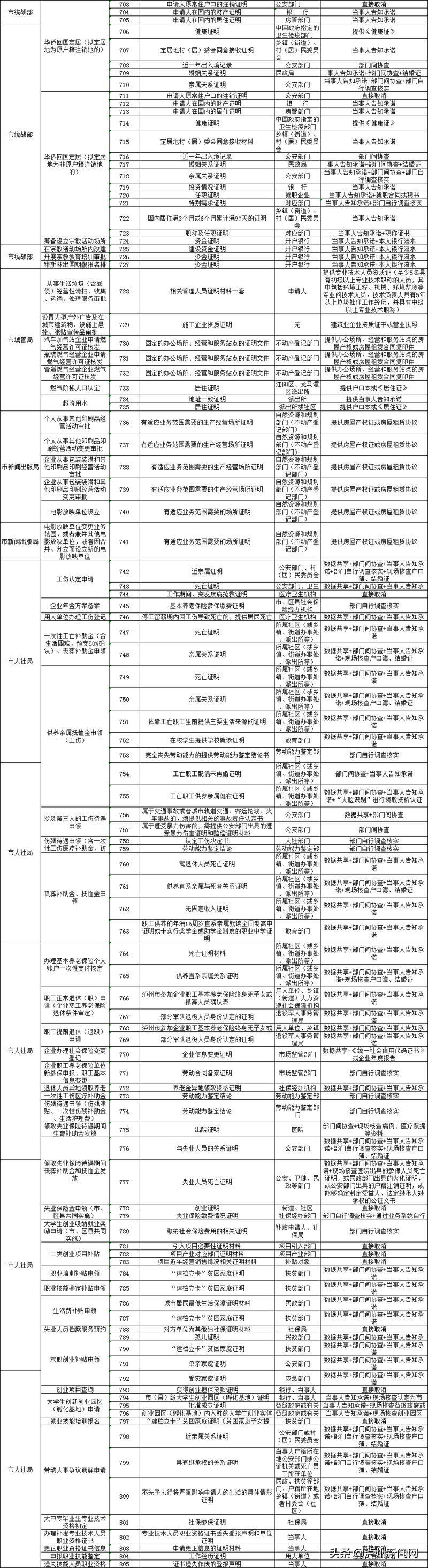 泸州学生死亡事件最新进展揭秘