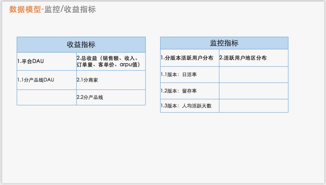 77778888最新开奖记录,数据引导设计方法_NMZ79.646模块版