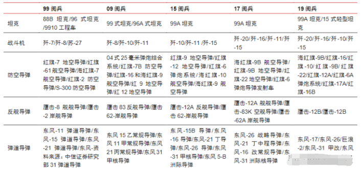 澳门三期内必中一期精选10码,全面性解释说明_BIG79.684轻奢版