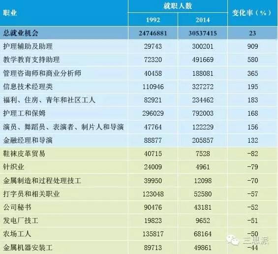 2024年天天彩正版资料,统计信息解析说明_HLS79.383先锋科技