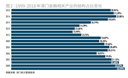 118开奖站一一澳门,数据分析计划_VPN79.242轻奢版