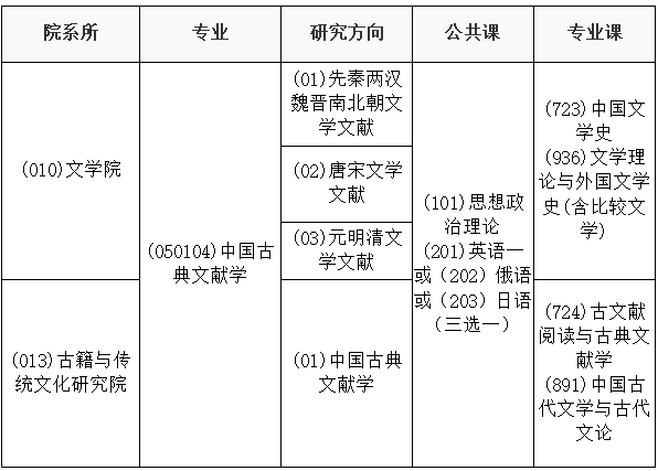 新奥门资料免费公开,实证分析详细枕_UDP79.833经典版