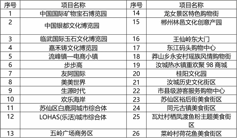 2024年11月24日 第48页