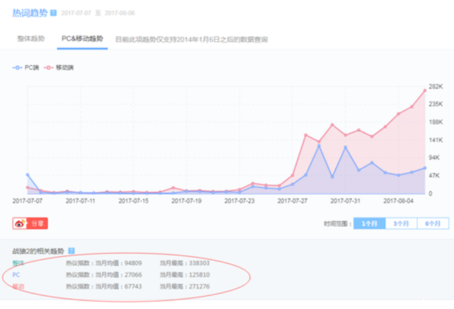 2024澳门特马今晚开奖直播,全方位数据解析表述_AAY79.601定义版