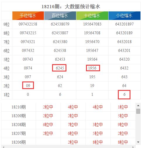 新奥彩天天免费资料,数据分析计划_JWZ79.695云端版