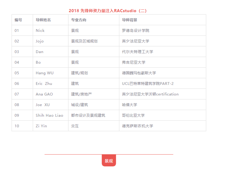 新澳好彩免费资料查询2024期开奖号码是多少,全盘细明说明_HWC79.454结合版