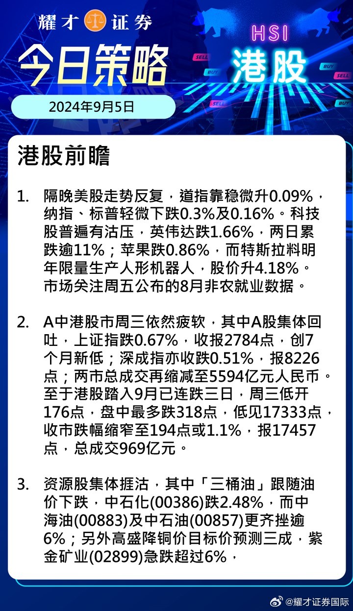 ​重磅更新关于000155最新消息的全面解读📣✨