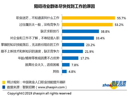 最新深圳硅胶厂招聘，职业发展的理想选择