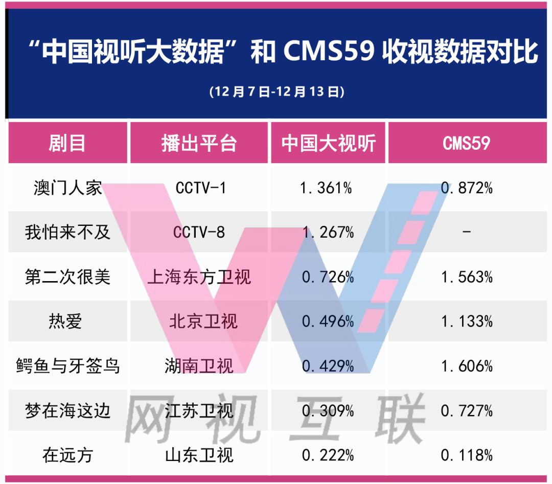 新奥彩资料免费提供澳门,详情执行数据安援_WES79.307互动版