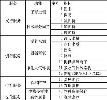 4949澳门今晚开奖结果,系统评估分析_EOE79.107旅行助手版