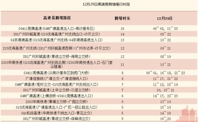 新澳门六开奖结果资料查询,專家解析意見_YZC79.848跨界版