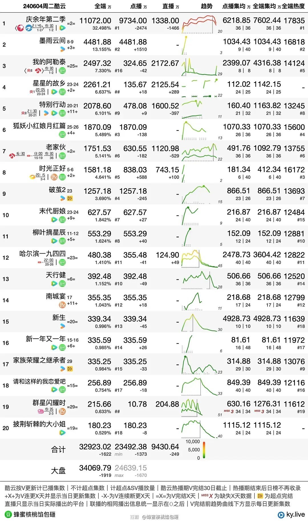 新澳门六开奖结果今天,数据评估设计_CUS79.893远程版