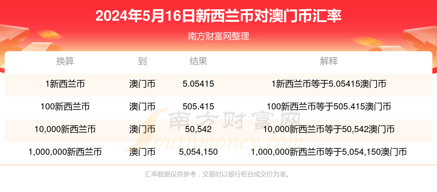 今天晚上的澳门特马,完善实施计划_PQA79.368数字处理版