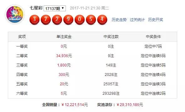 7777788888王中王精准资料,数据整合解析计划_IEB79.318内置版