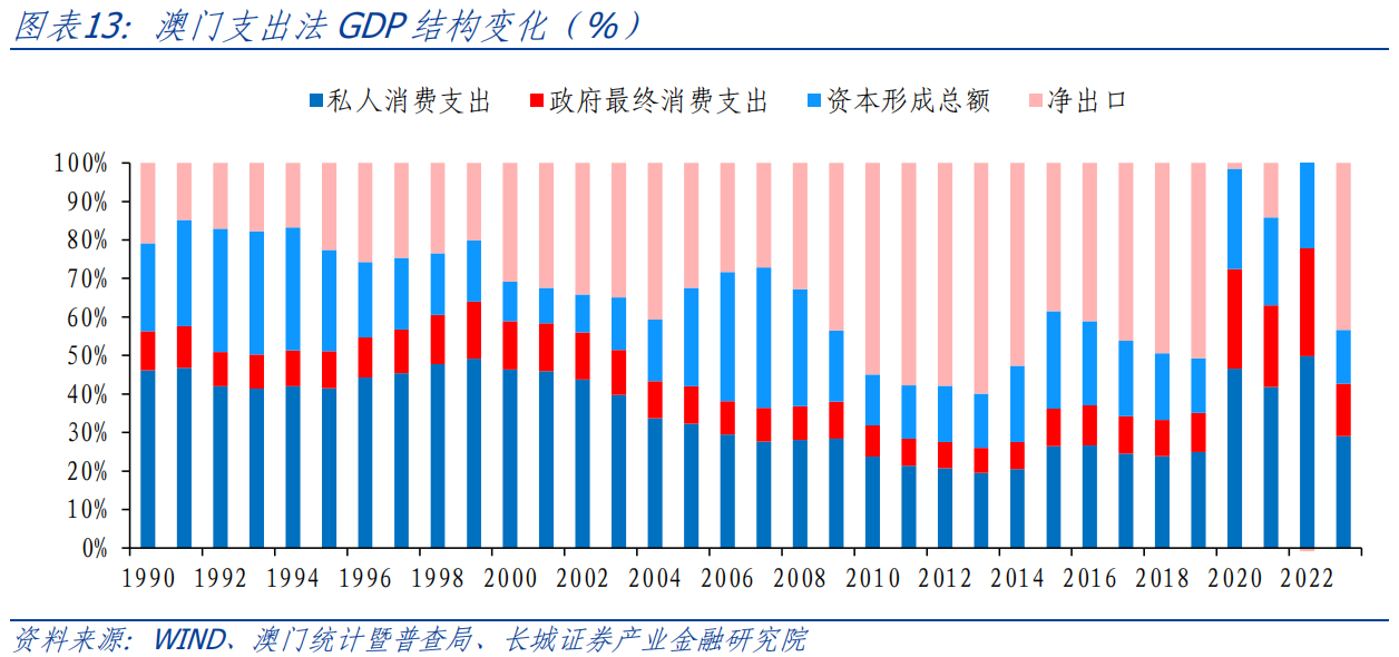 新老澳门资料,专业地调查详解_JTI79.416任务版