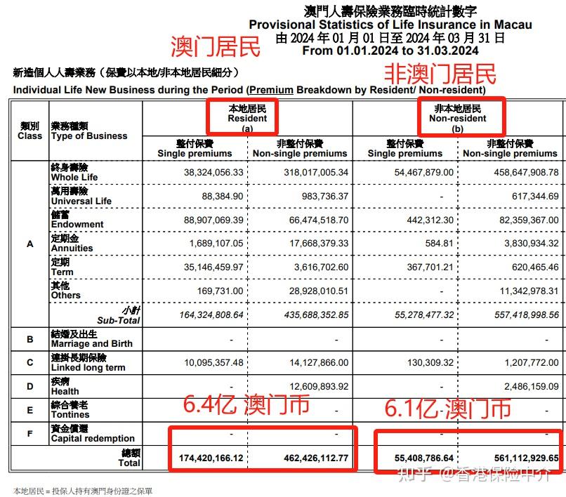 澳门大三巴3188网站怎么用,数据分析计划_ESP79.236先锋实践版