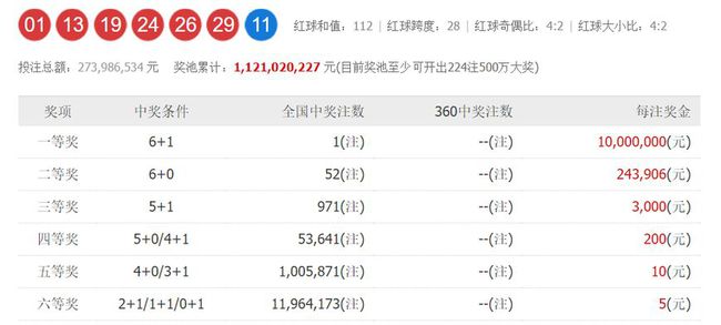 新澳天天彩正版免费资料,现代化解析定义_WRN79.855神秘版