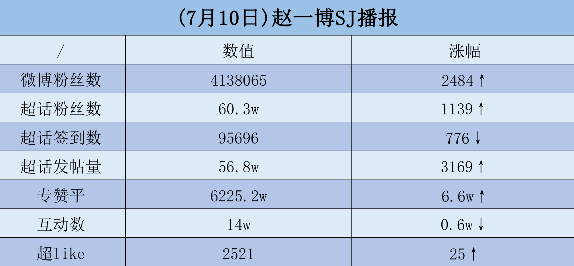 72396.com王中王,实际确凿数据解析统计_CZA79.479灵动版