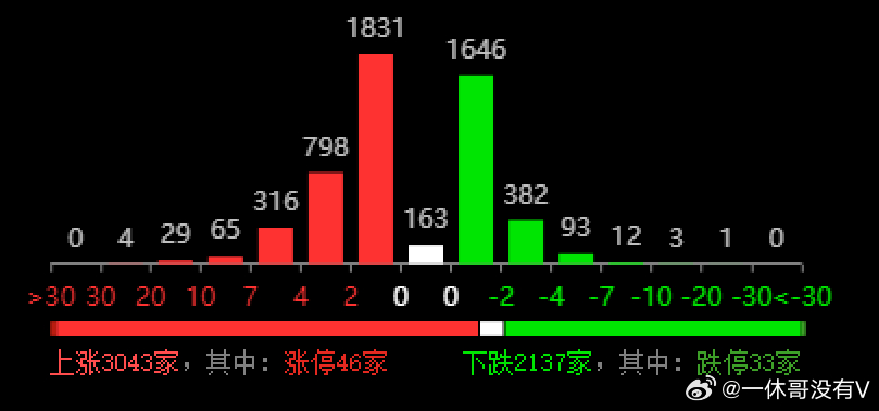 浴室柜定制设计 第78页