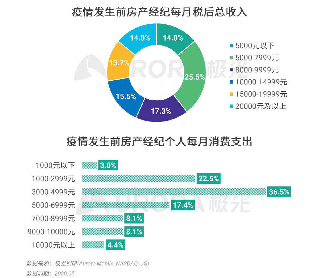 新奥最快最准免费资料,科学数据解读分析_SQB79.447环境版