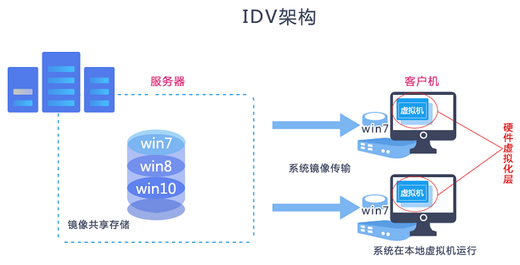 港澳两肖四码图,深入探讨方案策略_MQB79.769启动版