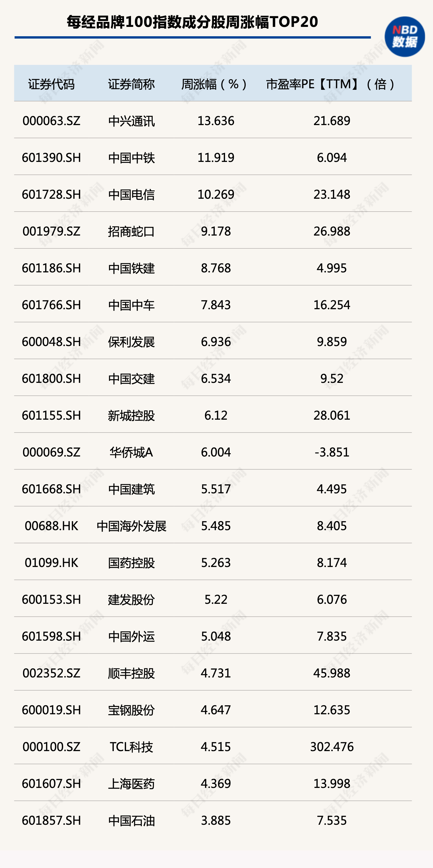 一码中中特,全盘细明说明_LYJ79.334社交版