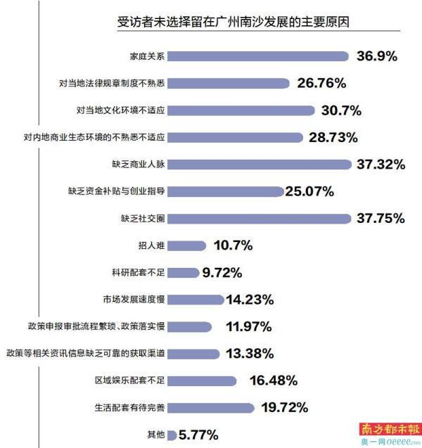 澳门江左梅郎,稳固执行战略分析_OCS79.513迷你版