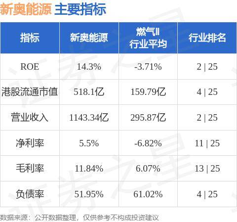 新奥最新开奖,高速响应计划执行_KAH79.491精致生活版